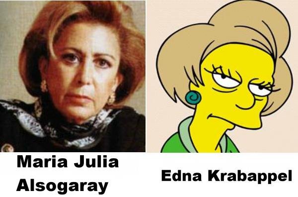Los parecidos Argentinos de Los Simpson
